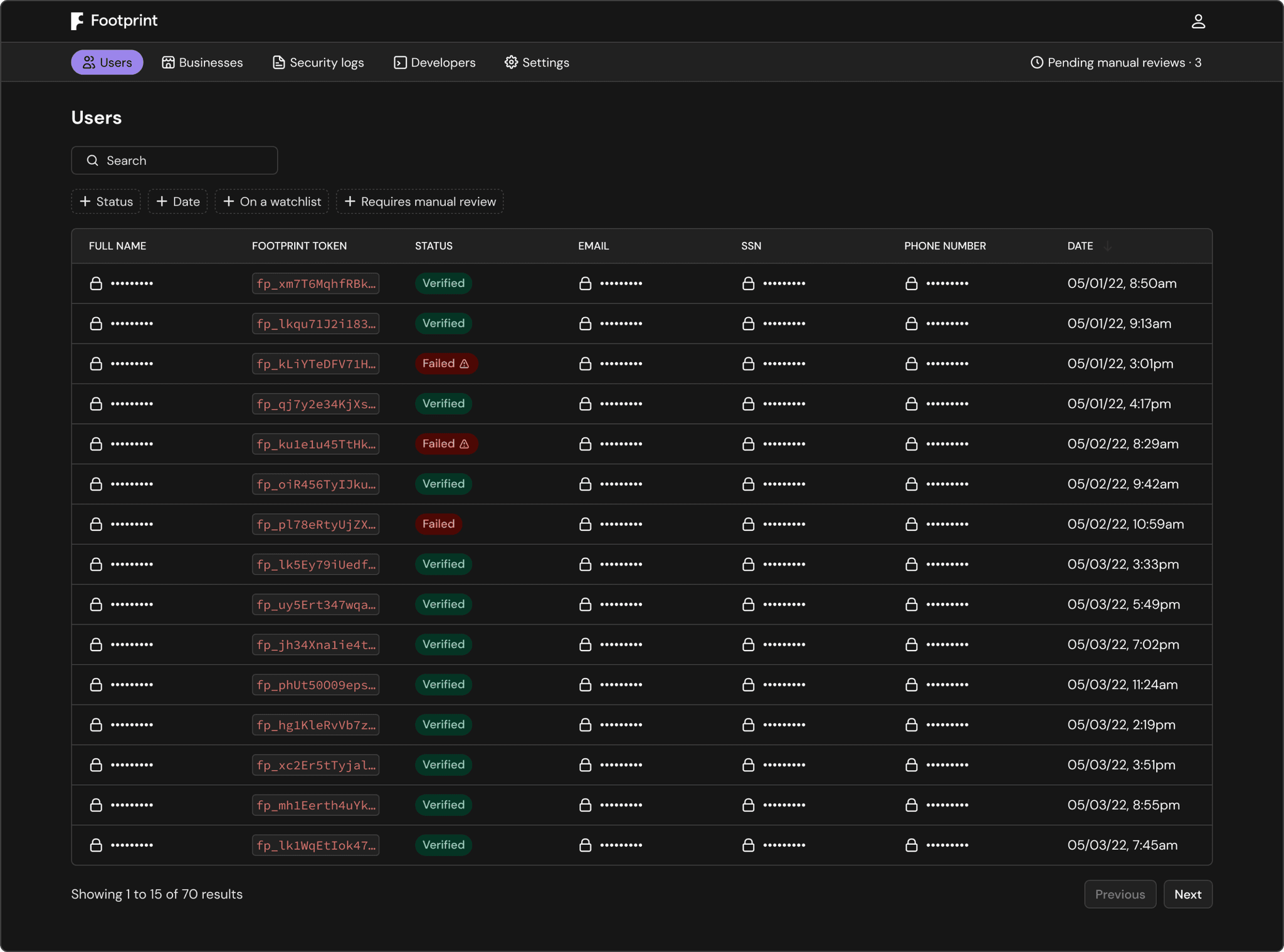 Vaulting Dashboard