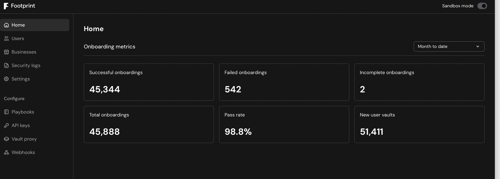 Onboarding Insights